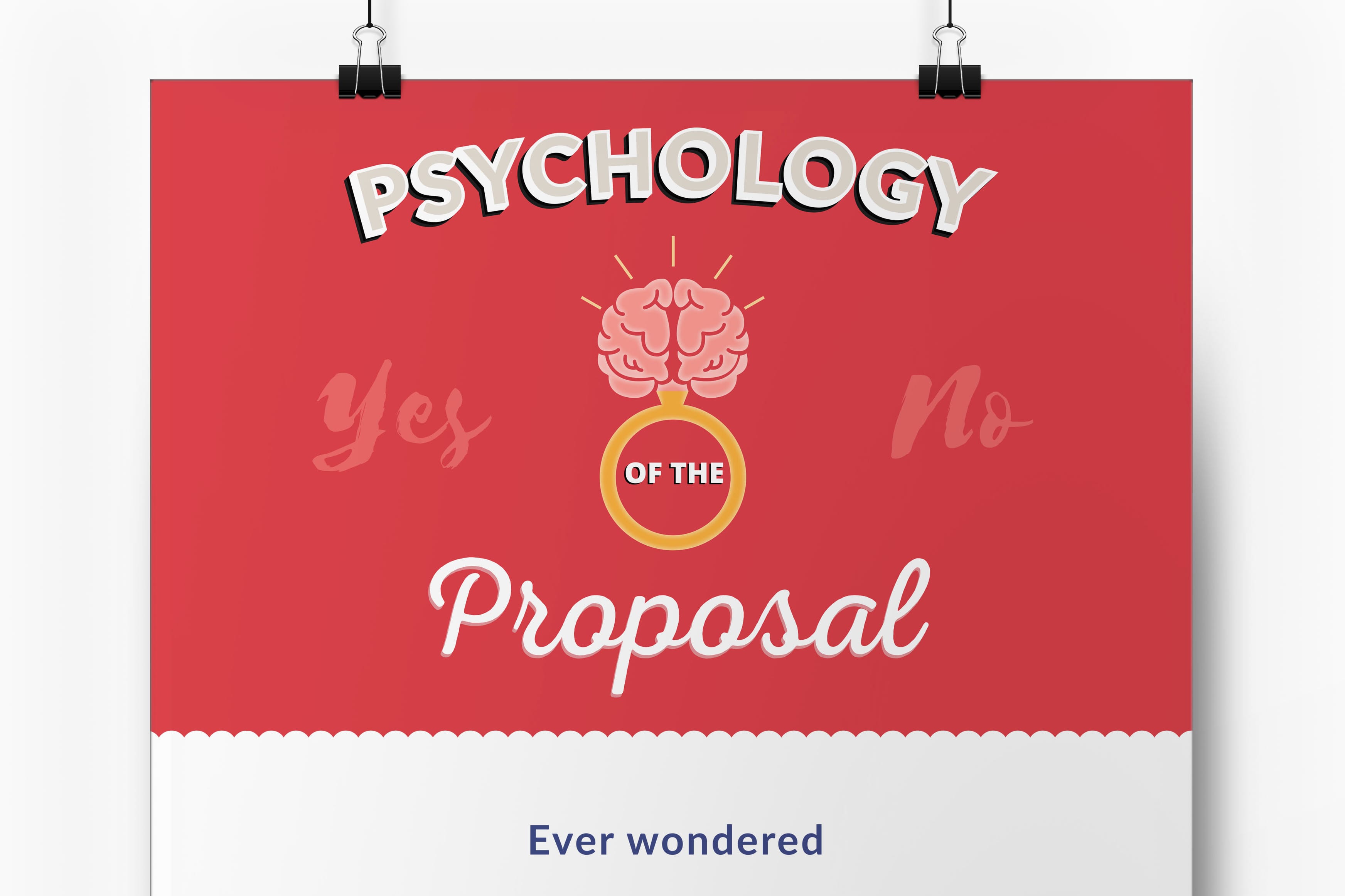 Psychology Of The Proposal - Tatiana